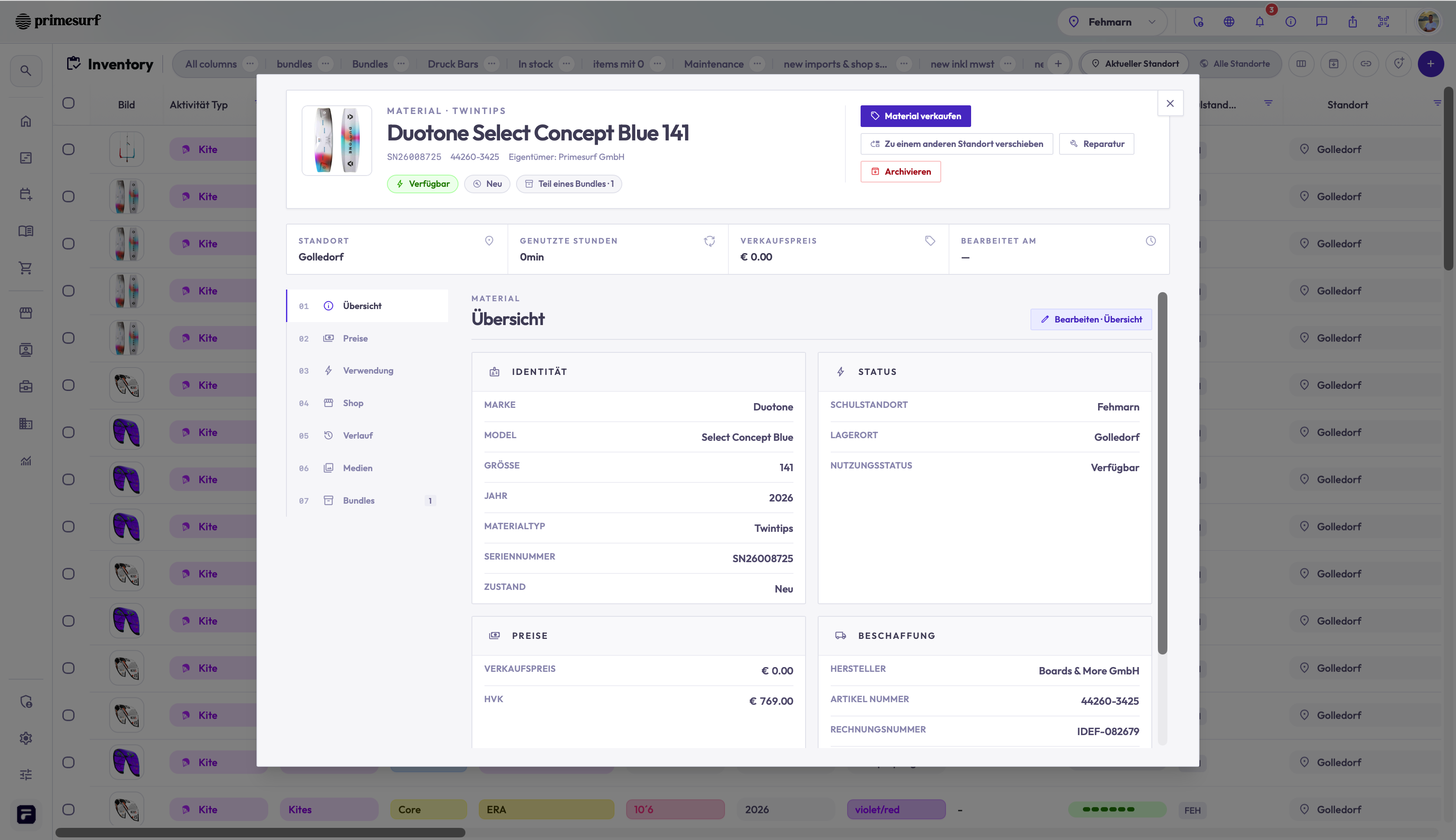 From Gear Room to Growth Engine — supporting image 1