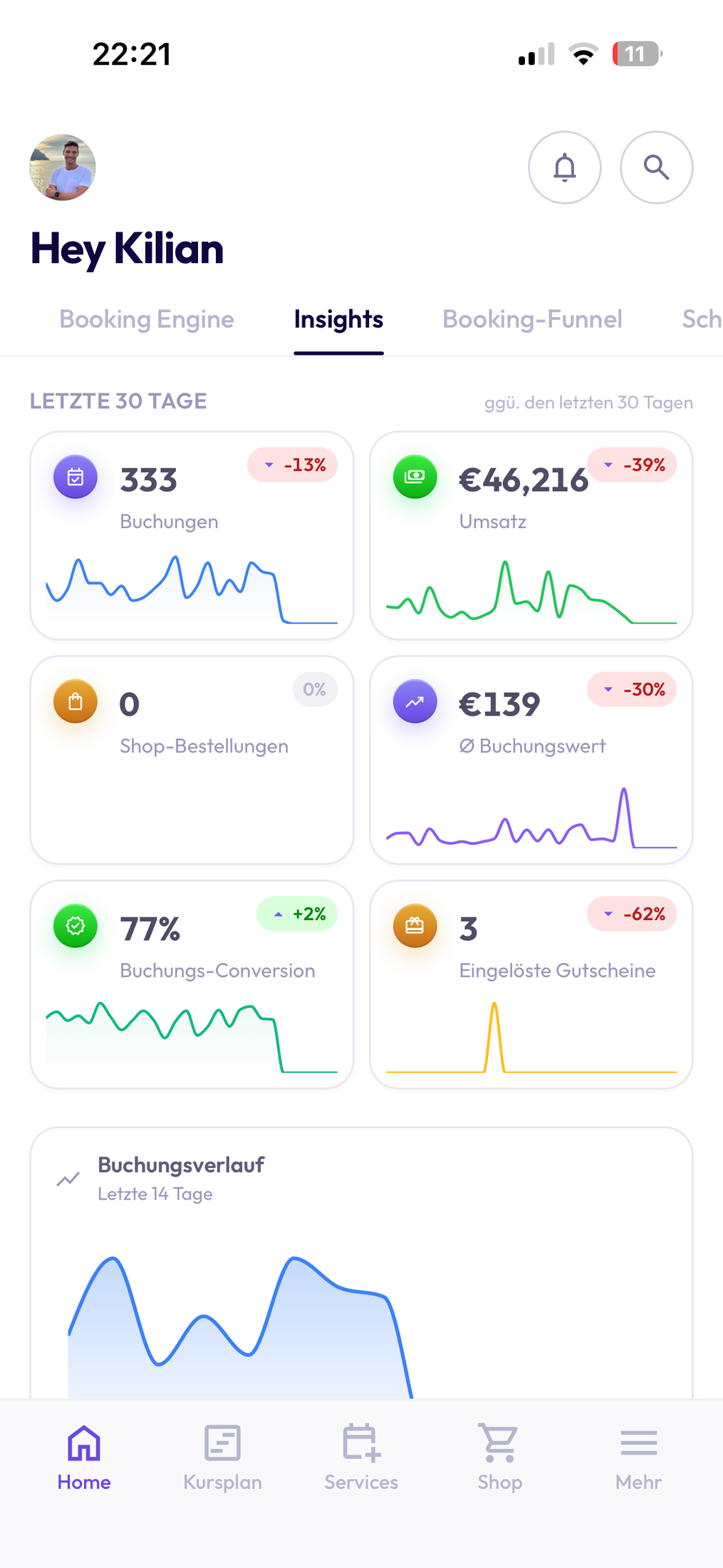 From First Click to Repeat Booking — supporting image 1