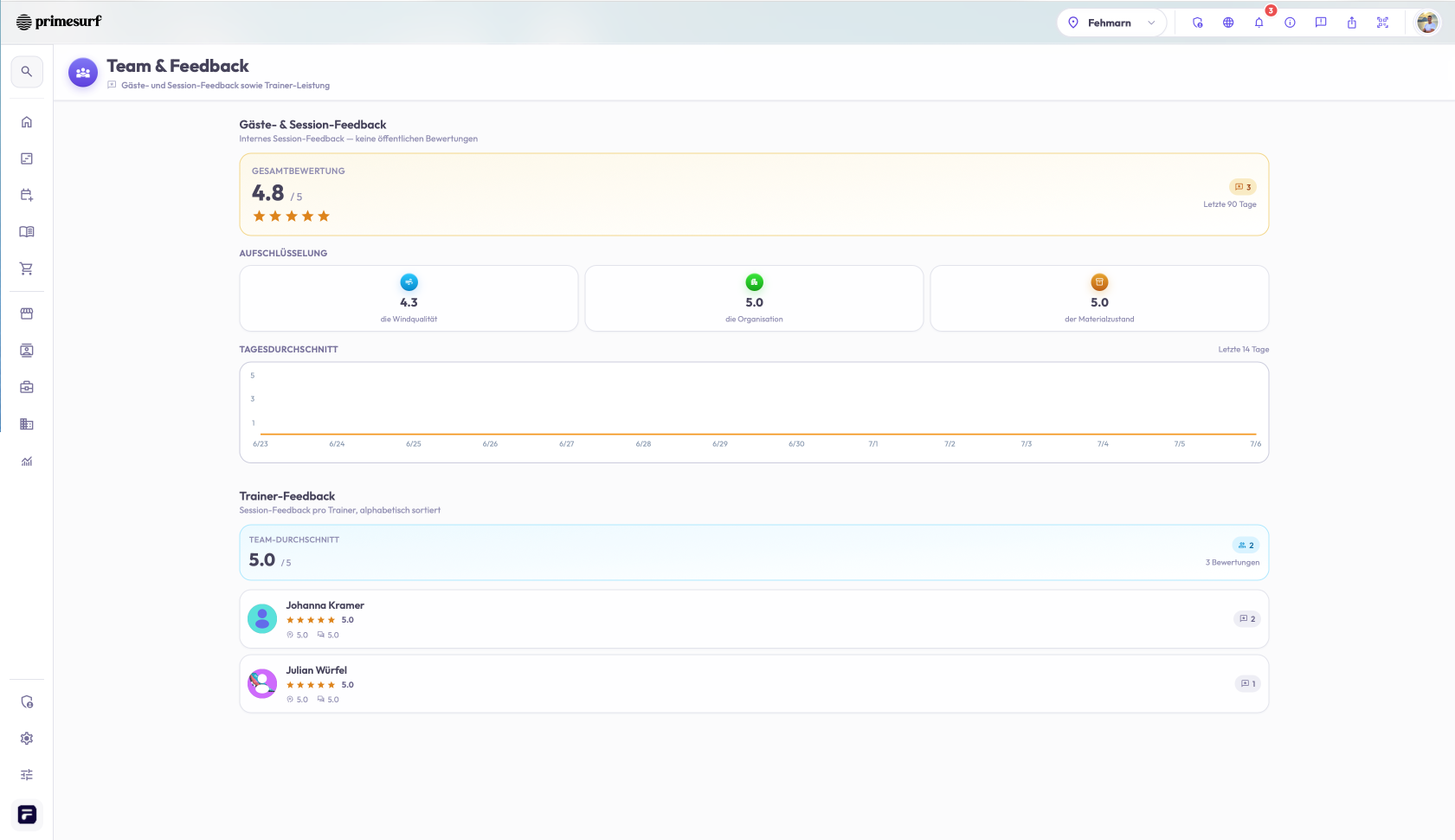 Setup Should Feel Like Building, Not Configuring — supporting image 1
