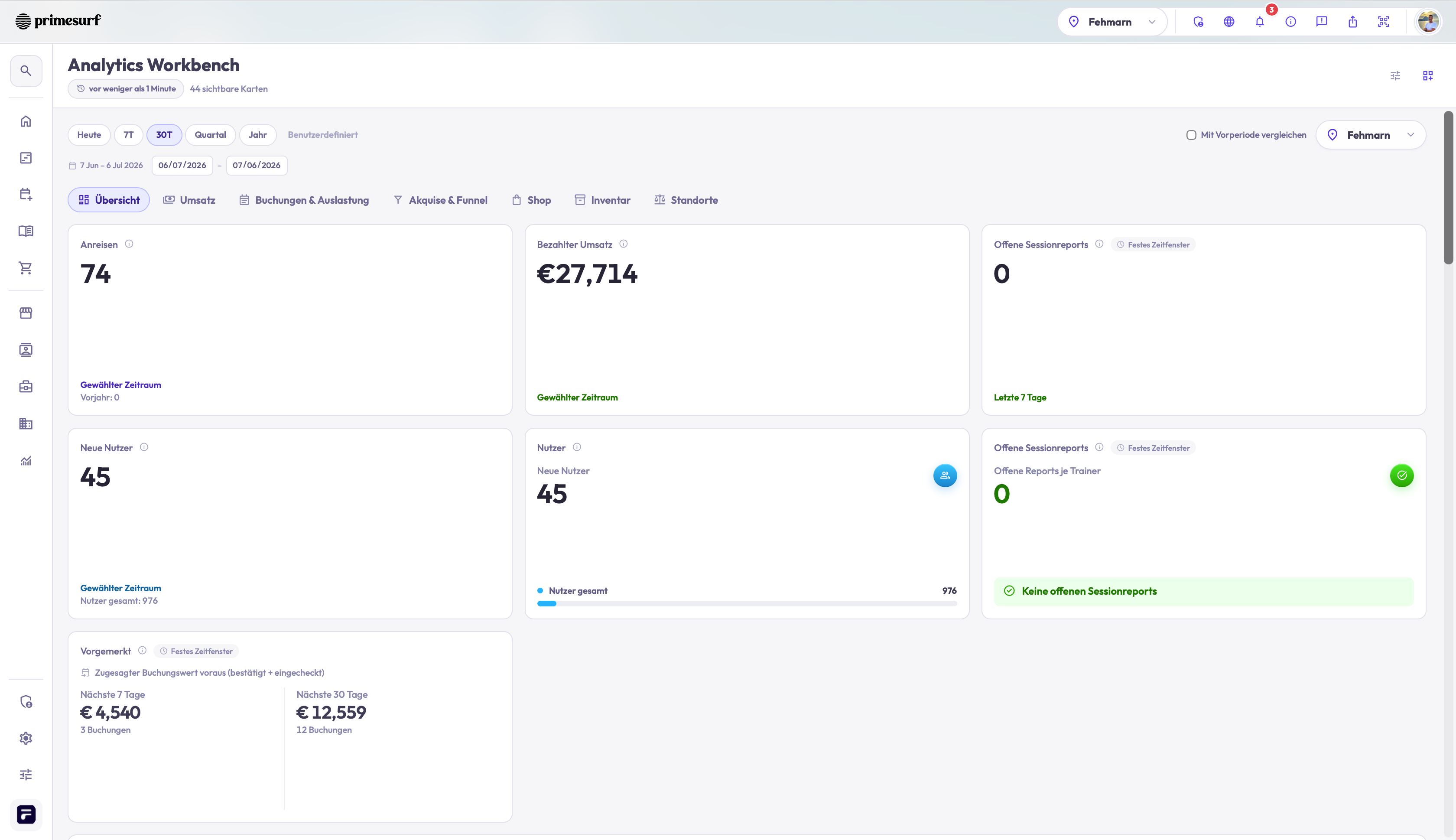 TIDEFORCE insights and analytics dashboard 2