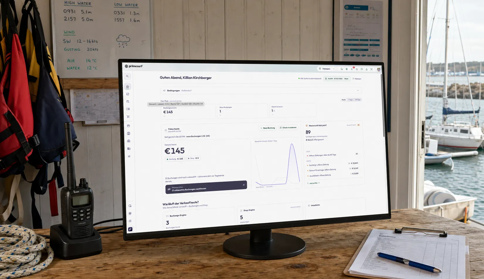 TIDEFORCE insights and analytics dashboard 2